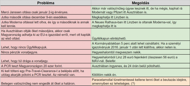 Fájl:Merciexcel.png
